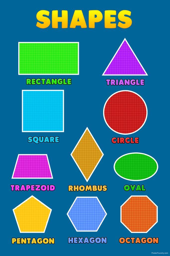 Shapes Toddler Kids Grade Education Educational Art Print Poster 16×24