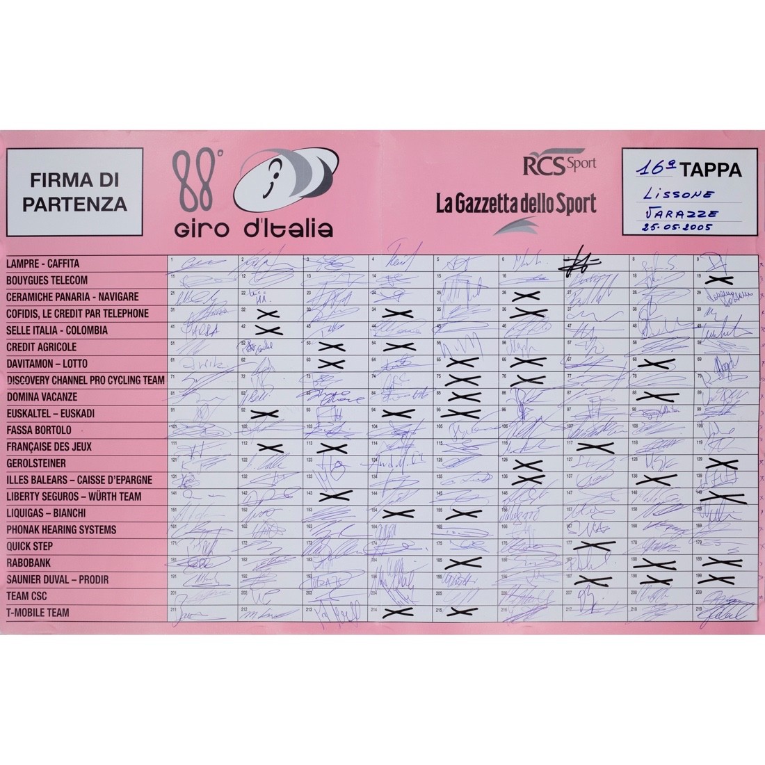 2005 Giro d’Italia Stage 16, Original Rider Sign-In Sheet, Vintage Cycling
