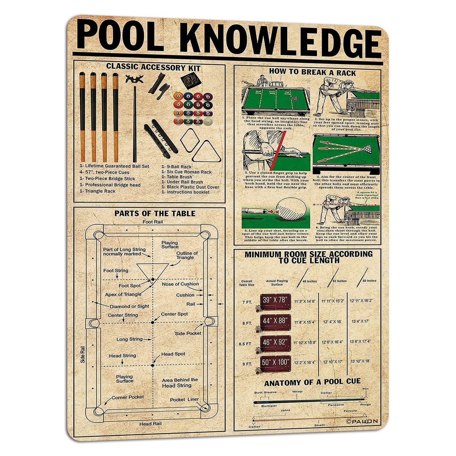 Pool Knowledge Metal Tin Sign Billiard Room Decor Vintage Basic Theory Infogr…