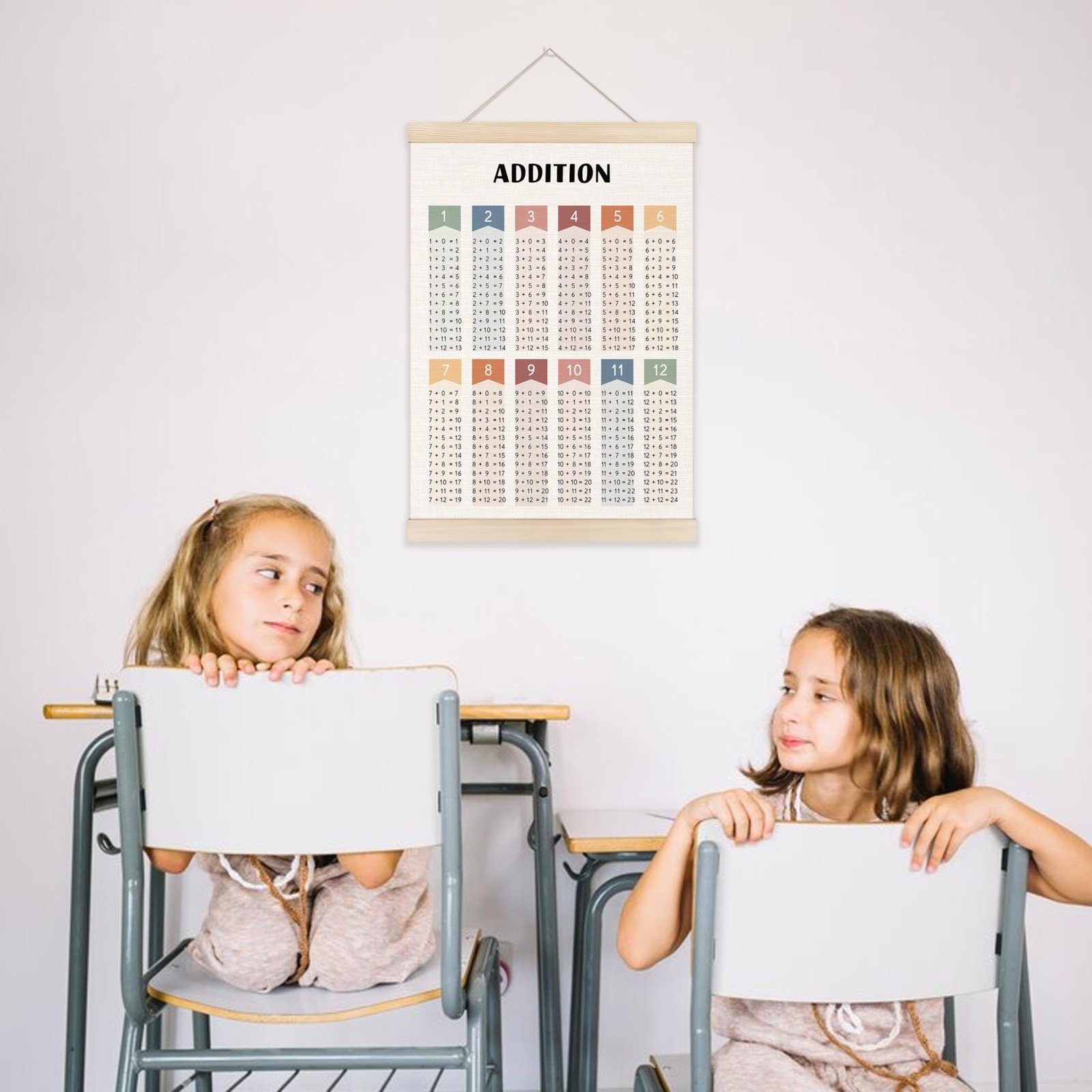 Boho Math Addition Education Poster Hanger Frame, Math Addition Chart Wall Ar…