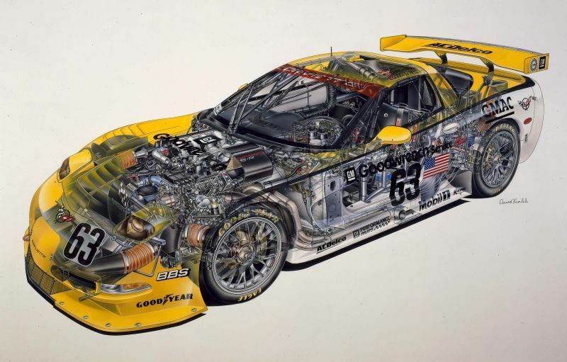 CORVETTE C6 CUTAWAY POSTER – Hot & Sexy Posters! #2 – POSTER 20×30