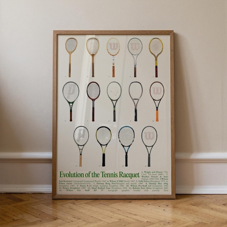 Tennis Racquet Evolution Poster Sports Wall Art Decor Tennis Gift