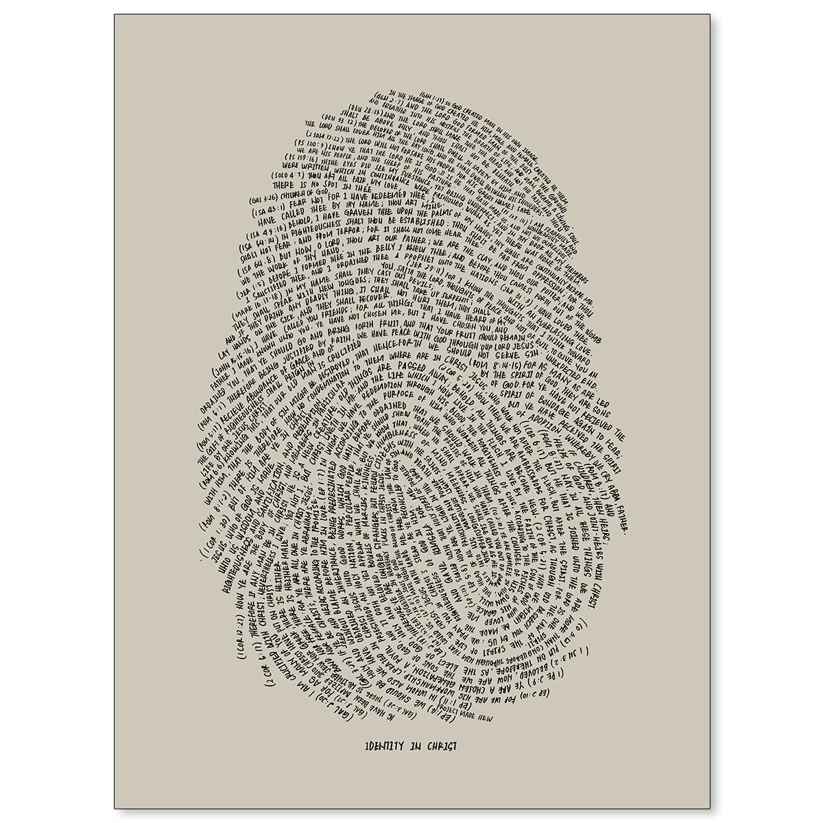 God’s Fingerprints Beige Wall Art Christian Thumbprint Jesus Bible Verse Post…