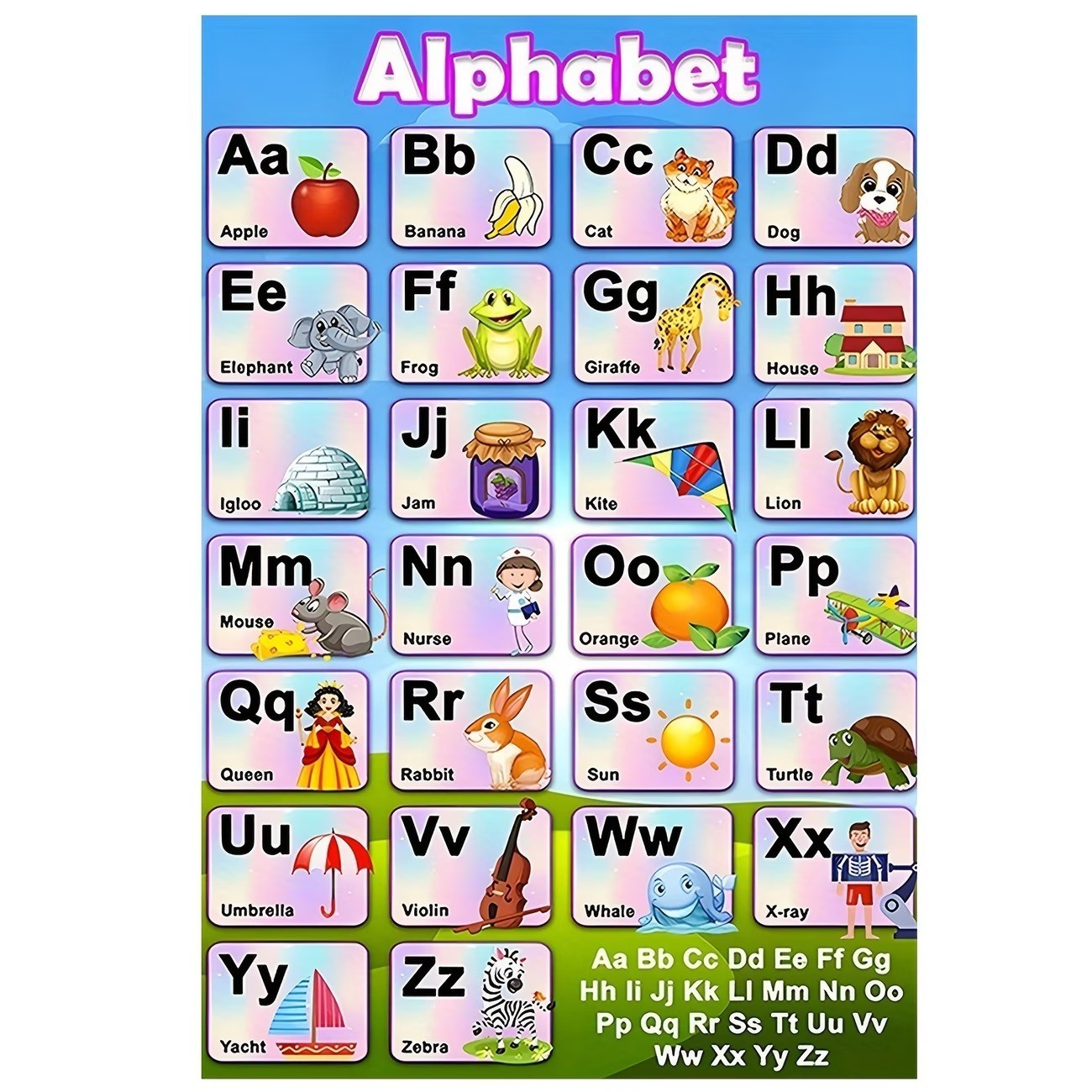 Alphabet ABC Educational Learning Poster For Toddlers And Kids Room Wall Art