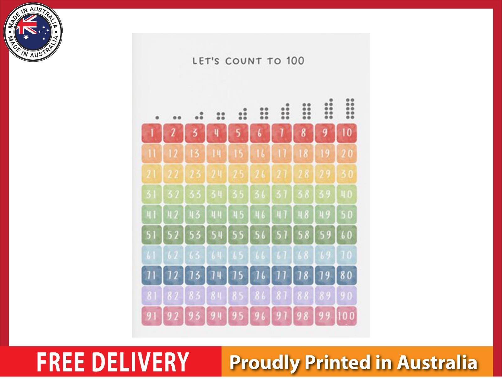 NEW (LAMINATED) COUNT 1 TO 100 (61X91CM) EDUCATIONAL CHART PICTURE PRINT