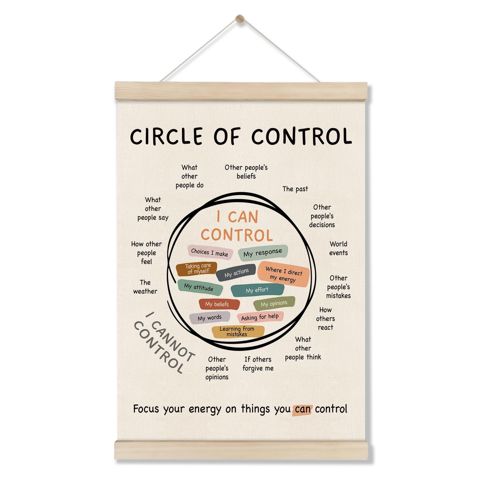 Circle of Control Wooden Poster Frame for Mental Health Wall Art, 12×16 Inches
