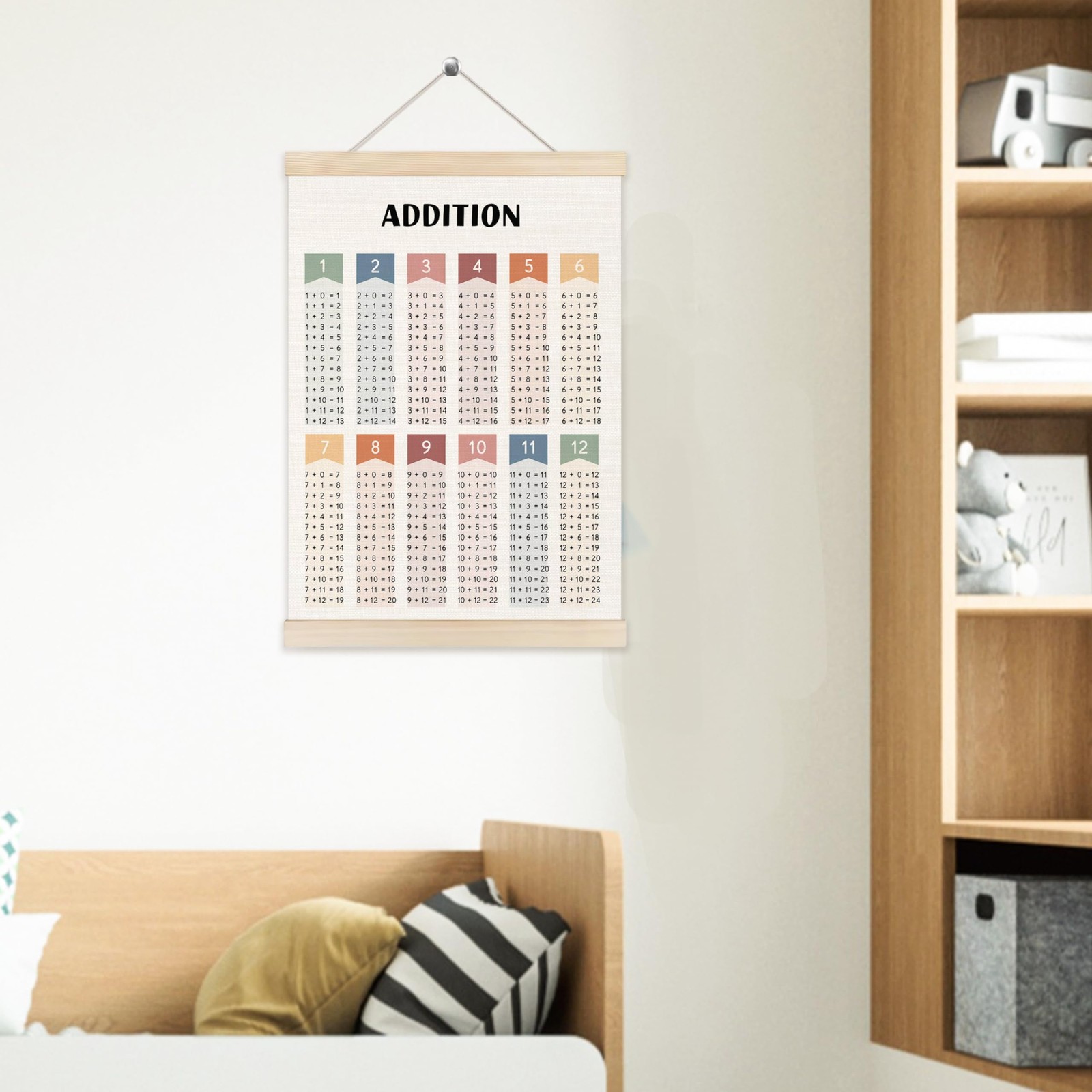 Boho Math Addition Education Poster Hanger Frame, Math Addition Chart Wall Ar…