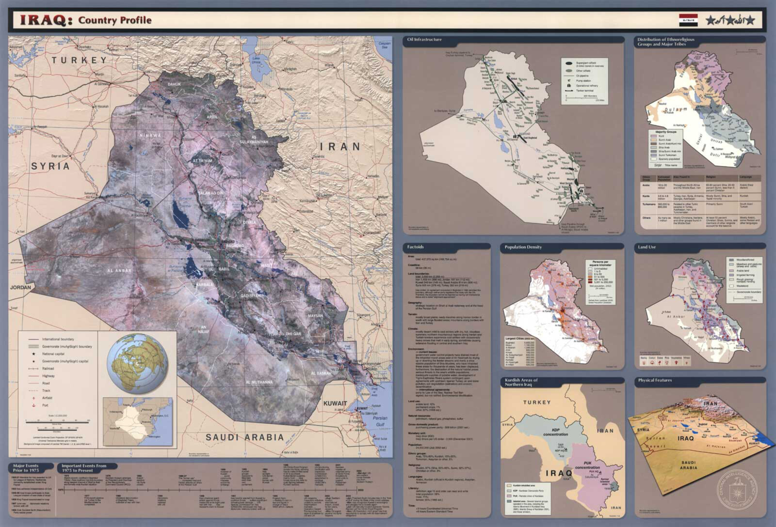 2003 CIA Country Profile Map of Iraq Density Religion Kurds Wall Poster Print