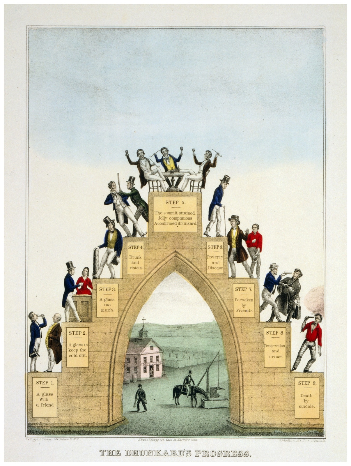 Decor Poster.Fine Graphic Art.The Drunkard progress.Bar Home Wall Design.1096