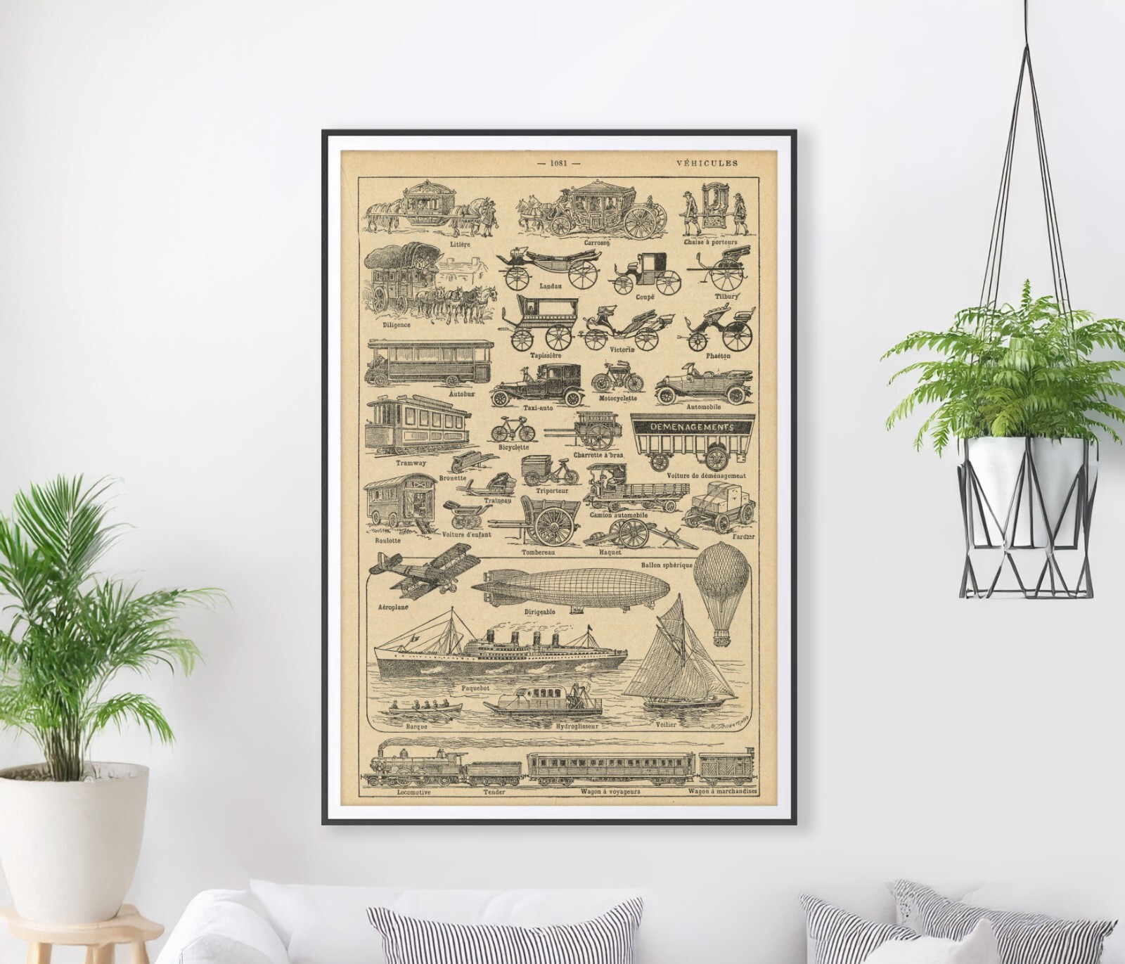 Vintage Transportation POSTER! – Multiple Sizes – French Dictionary Art Print