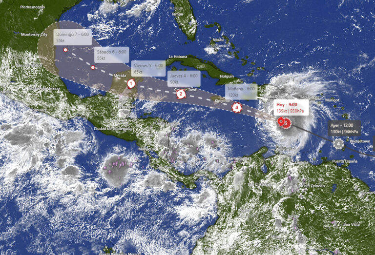 “Beryl”, supera expectativas climáticas