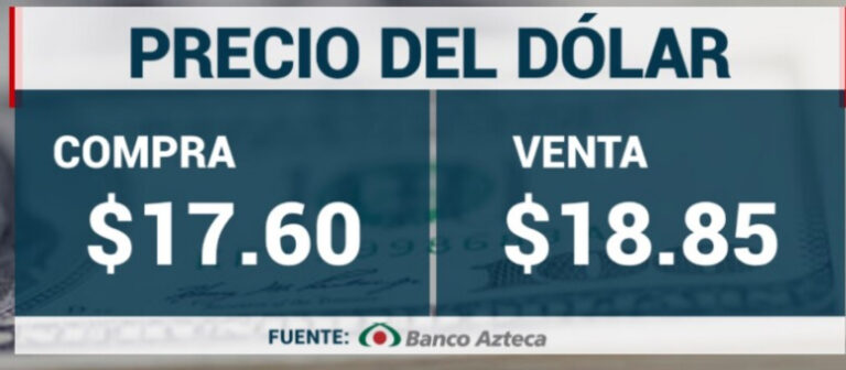 Precio del dólar en México inicia la semana con alzas