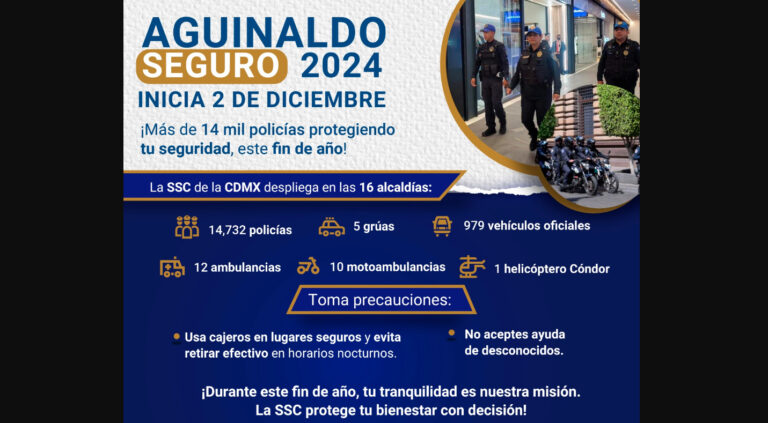 Vigilarán 14 mil policías Aguinaldo Seguro 2024, en las 16 alcaldías CdMx