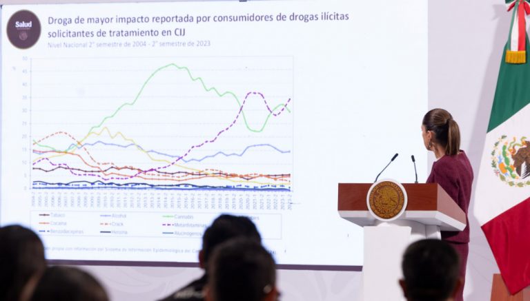 Sheinbaum asegura que consumo de fentanilo no ha incrementado en México