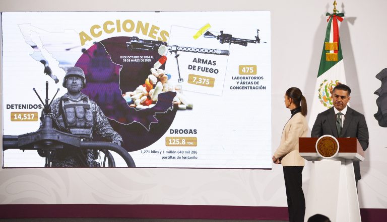 Suman 14 mil 500 detenidos y 125.8 toneladas de droga aseguradas: Harfuch