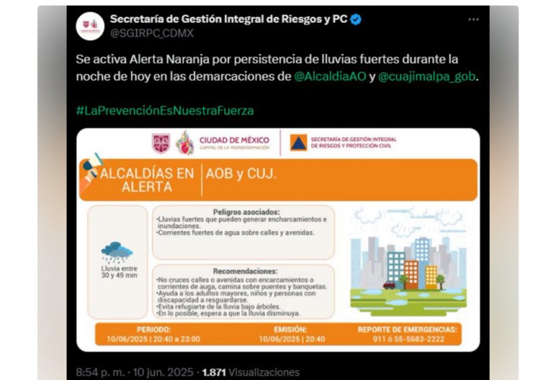 Doble alerta por lluvias en 6 alcaldías de CdMx