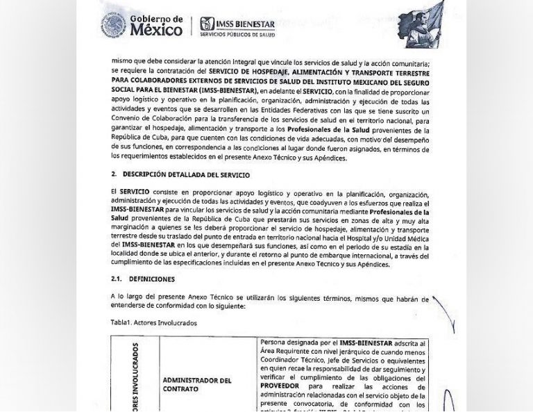 Preparan otro contrato para médicos cubanos; les pagan casa, chofer y dieta balanceada