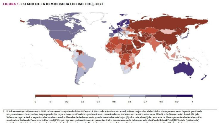 En materia democrática México se ubica en “zona gris” o “autocratización”