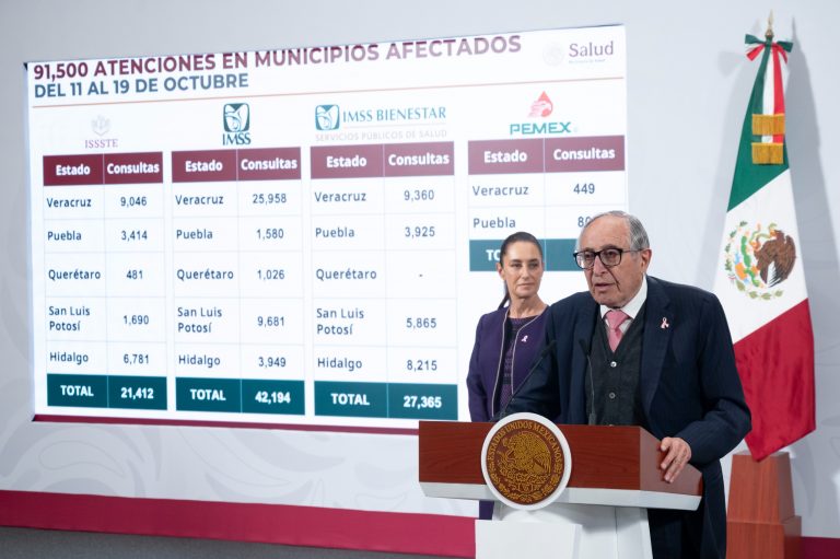 Gobierno Federal anuncia Modelo de Atención Universal de Cáncer de Mama