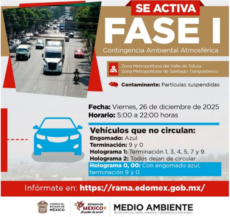 Continua «Doble No Circula», este viernes 26 de diciembre de 2025, en Edomex