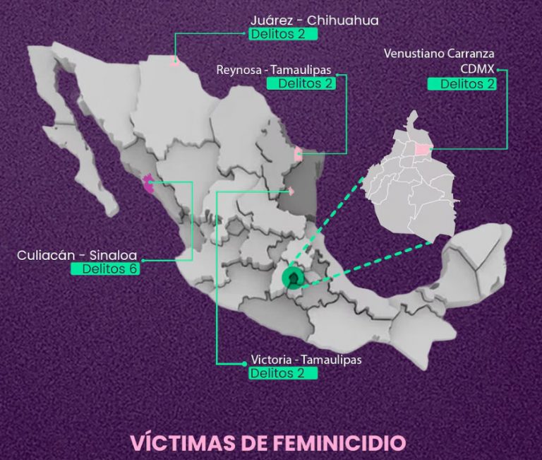 Mapa de feminicidios en México: estas son las localidades con más casos en lo que va del 2026