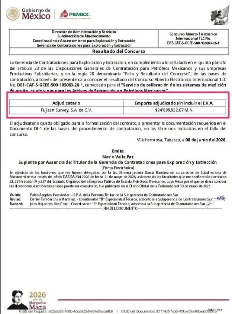 Contrata Pemex empresa sin trabajadores con cédula profesional