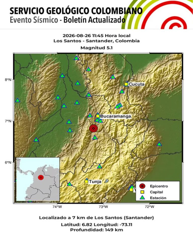 Fuerte temblor en Colombia, el sismo de 5,1 tuvo epicentro en Santander