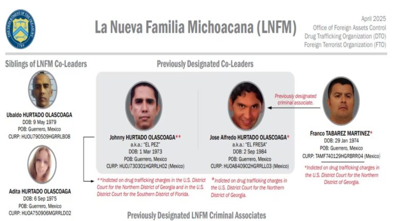 Estados Unidos da a conocer lista de organizaciones terroristas en América Latina