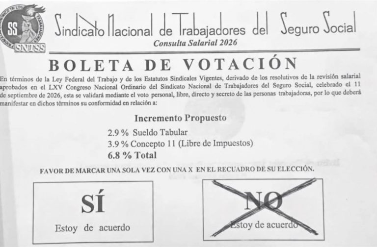 Trabajadores del IMSS votan este 14 de octubre aumento salarial; denuncian irregularidades en boletas y vigilancia de casillas