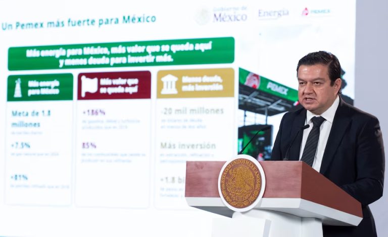 Pemex presume 20 mil mdd menos de deuda y 80% más producción petrolera que en 2018, en medio de crisis por derrames